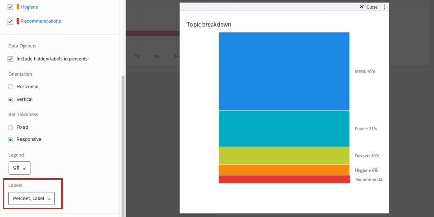 Labels in editing pane to left