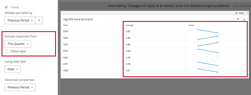 the include responses from option
