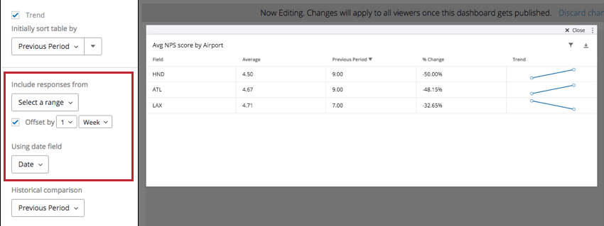 adding an offset date