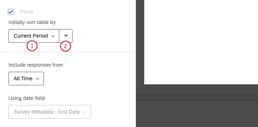 facendo clic sul menu a tendina per lordinamento iniziale della tabella per, si può modificare lordinamento della tabella