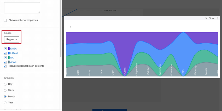 Menu suspenso Fonte no painel de edição esquerdo