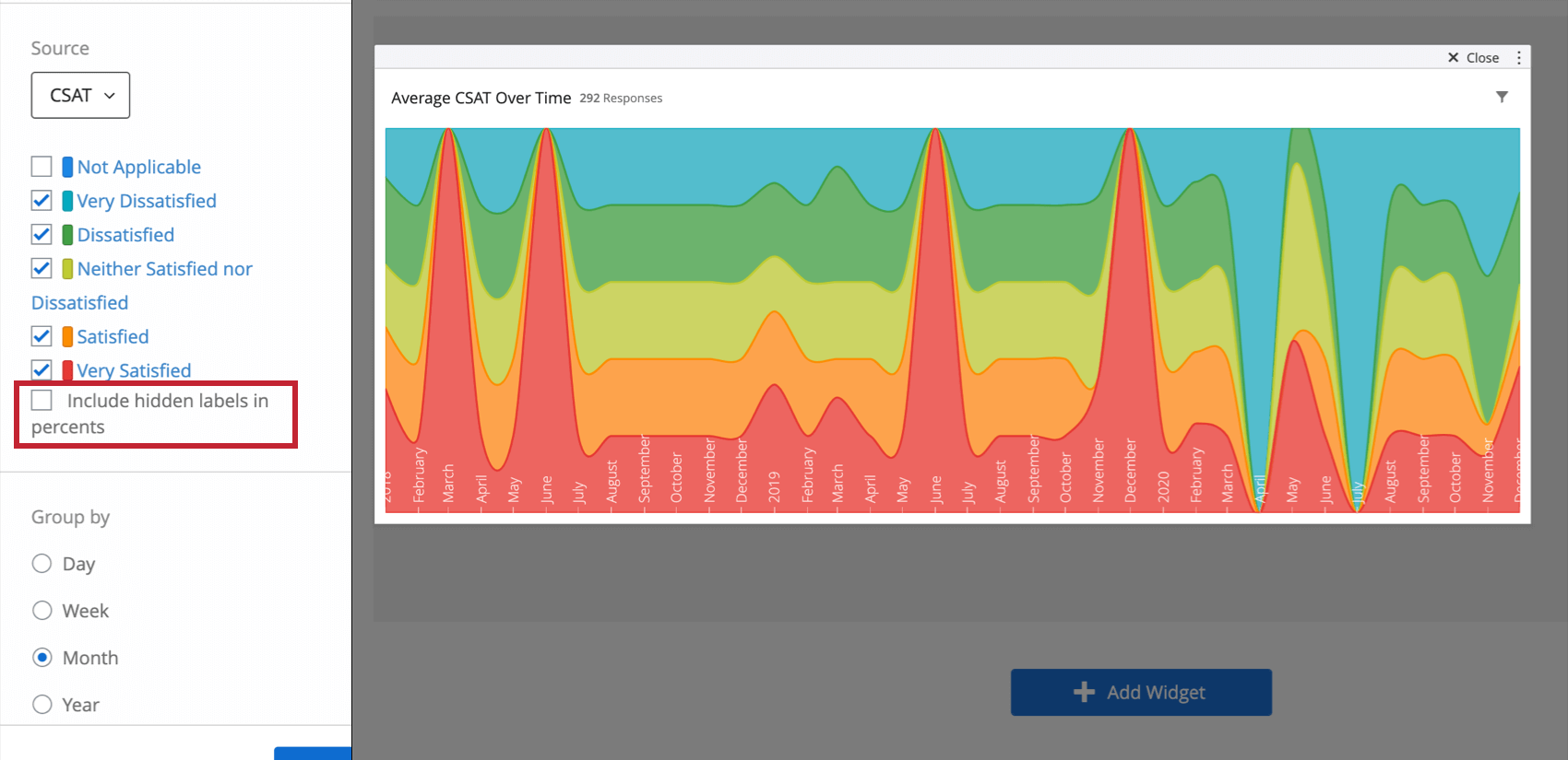 Gráfico descrito en el ejemplo siguiente