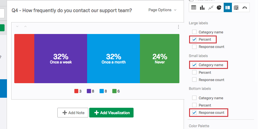 Barra di suddivisione con Percentuale impostata come etichetta grande, nome della categoria come etichetta piccola e conteggio delle risposte come etichetta inferiore
