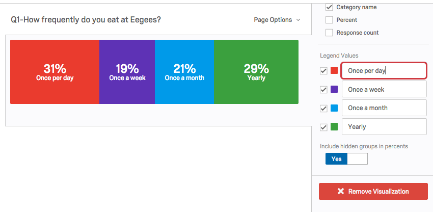 Digitação no campo de um valor de legenda