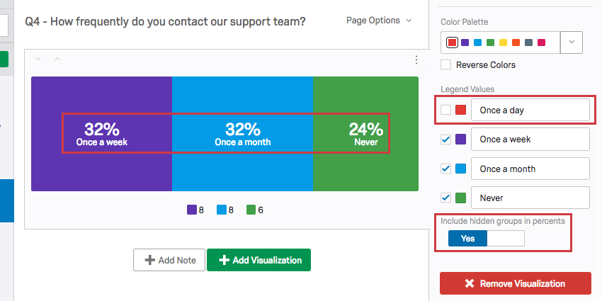 内訳棒グラフのパーセンテージが、非選択の凡例値を含むように計算される。