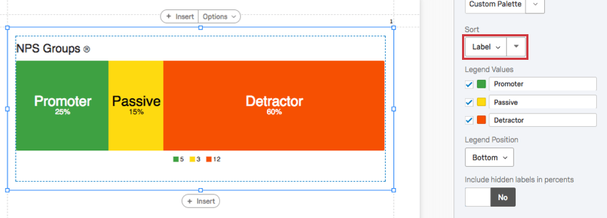 Sortierung ist auf Label gesetzt