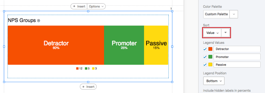 ソートは値に設定される