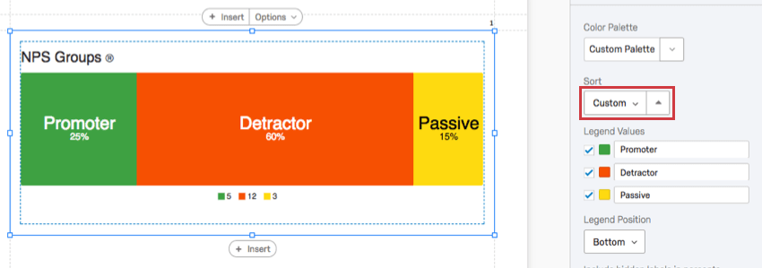 La clasificación está configurada como personalizada