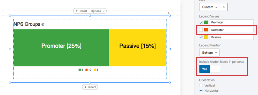 the deselected value is included in the calculated percentages