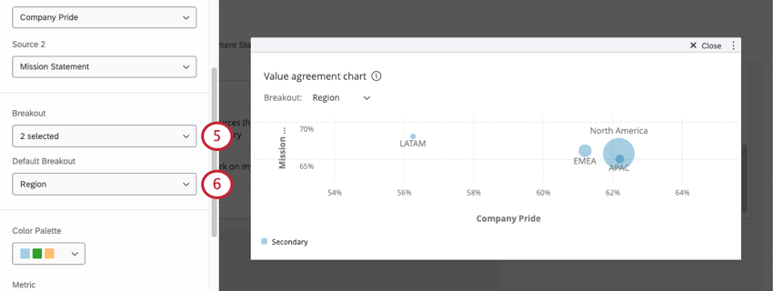 Añadiendo una desglose al widget