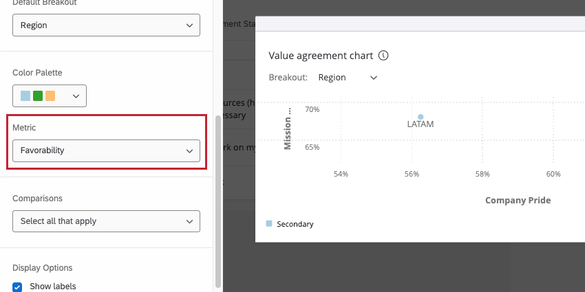 choosing a metric for the widget