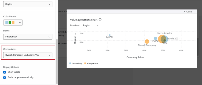 Hinzufügen eines Vergleich zum Widget