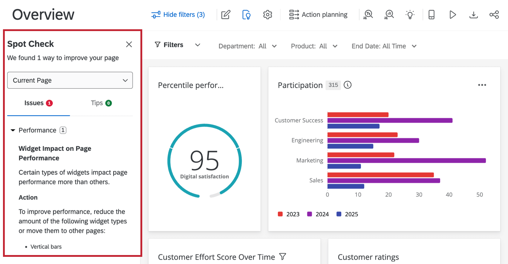 controllo a campione allinterno di una pagina dashboard