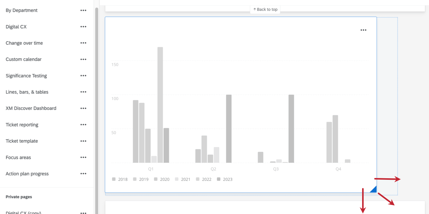 Dragging the corners of a widget to re-size