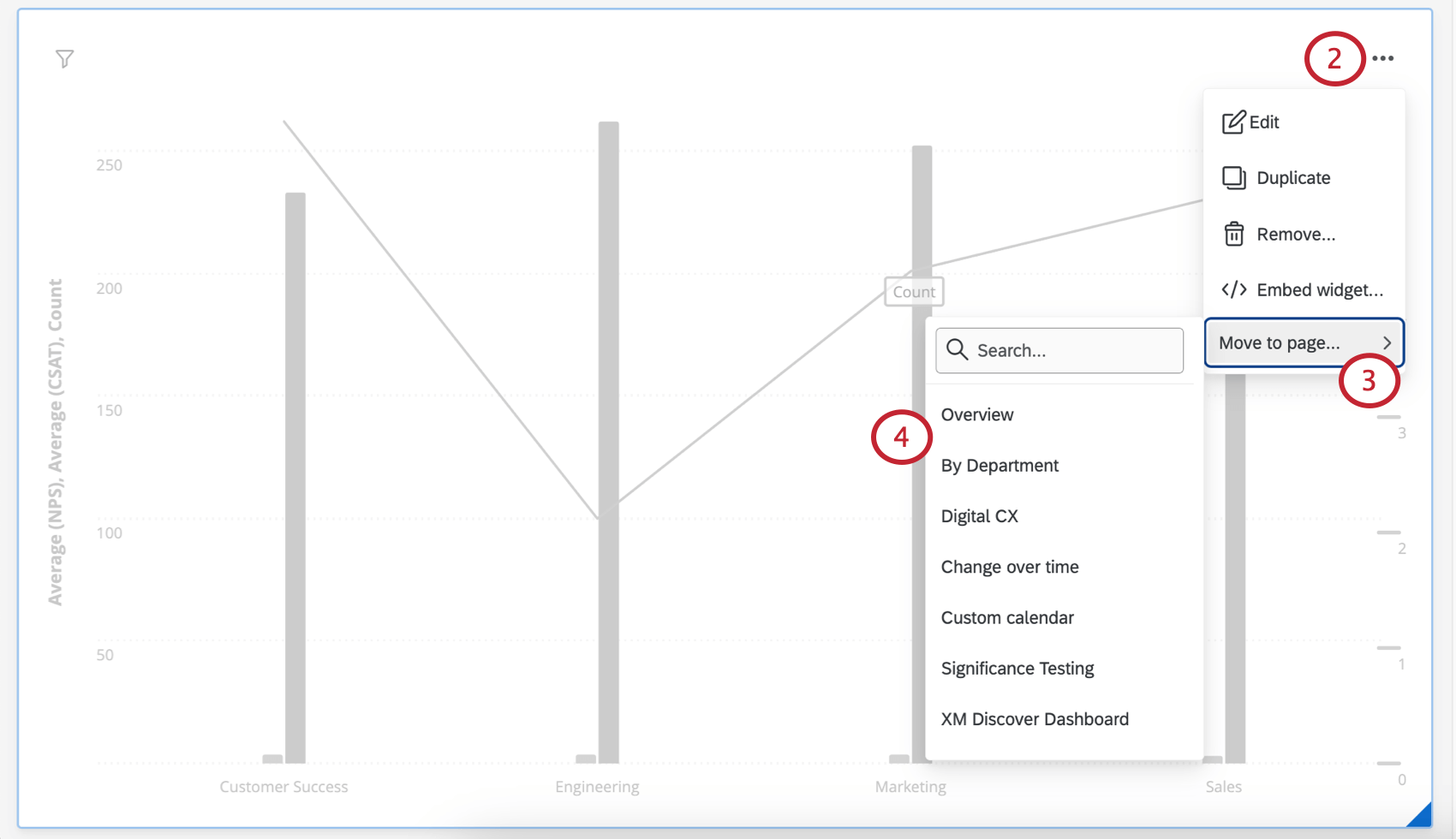 Opzione "Sposta nella pagina" di un widget