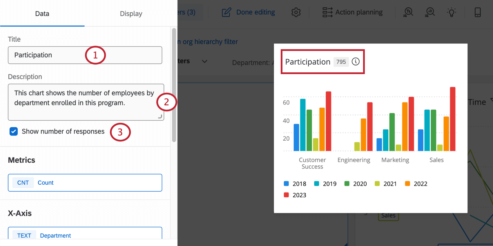 Modifica dei titoli e delle descrizioni dei widget