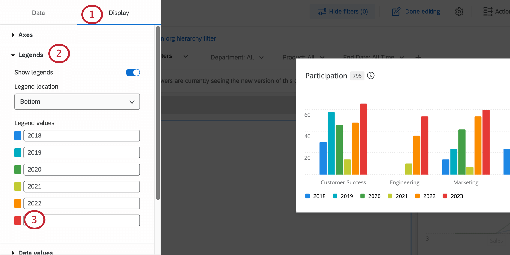 Die Registerkarte "Anzeigen" des Widget ist geöffnet, und aus den Dropdown-Listen der Einstellungen wird die Legende erweitert, die eine Liste der Widget und die zugehörigen Farben anzeigt.