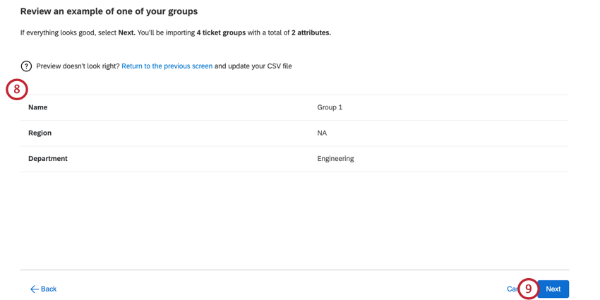 évaluateur dun exemple de groupe