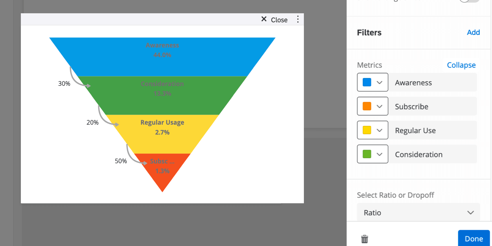Picture of the list of levels and color adjustments