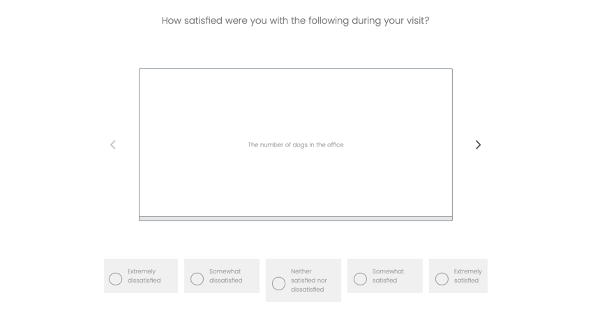 Horizontal unter der Anweisung ausgerichtete Punkte skalieren
