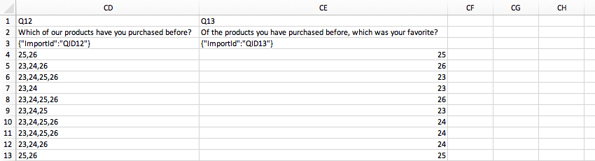 Typischer Datenexport