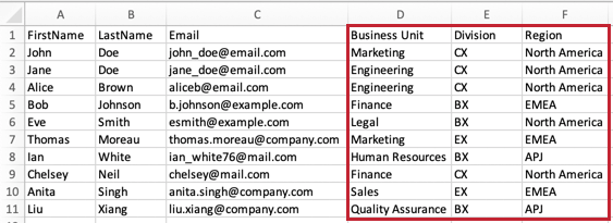 Spreadsheet in Excel with headers for name, email, et cetera, but also headers for Business Unit, Region, and Division