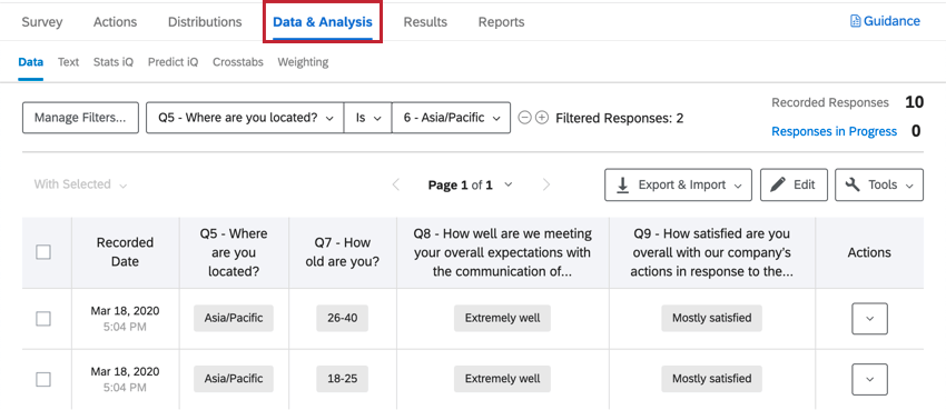 the data & analysis tab