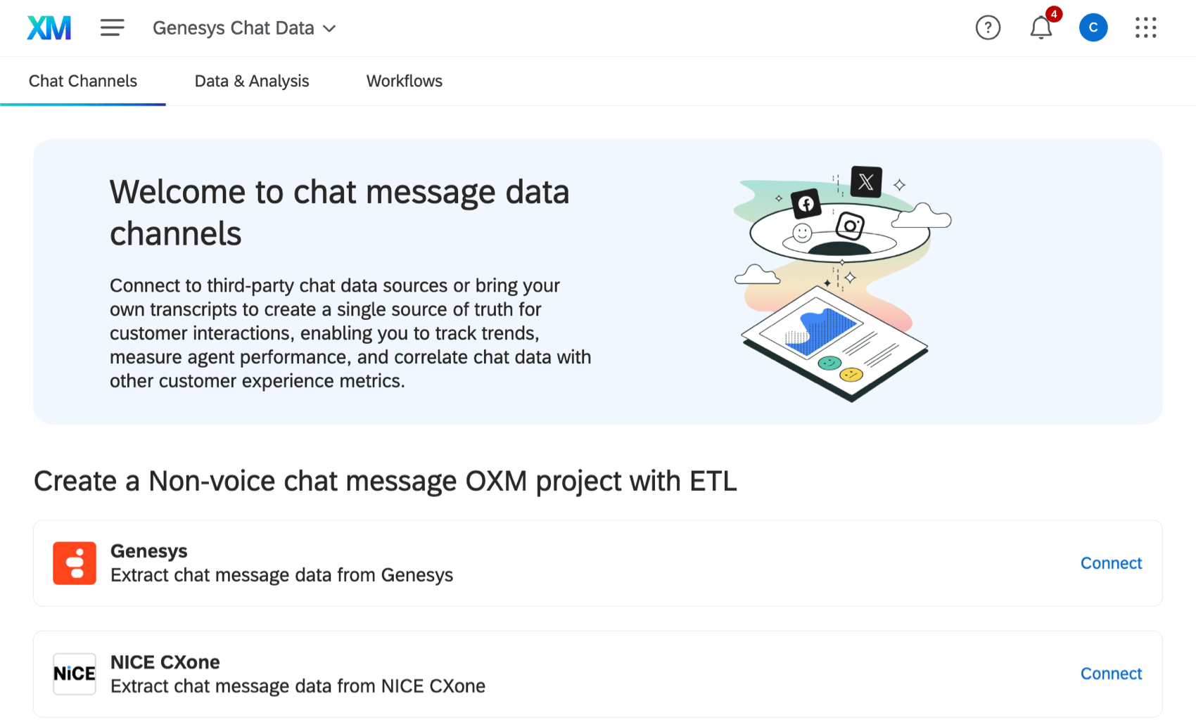 hauptseite eines Chat-Datenprojekts