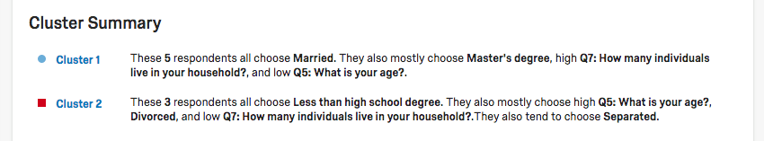 Cluster 1 und Cluster 2 werden beschrieben.