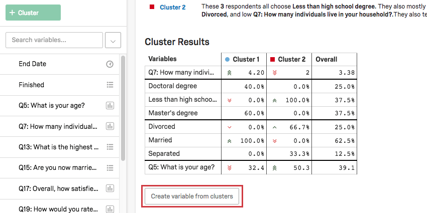Create variable from cluster button in white underneath cluster results table