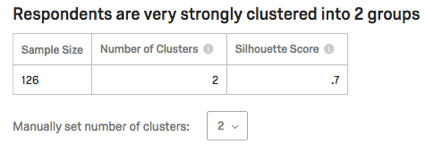 Respondents are very strongly cluster into 2 groups; sample size 126; number of clusters 2; silhouette score 0.7