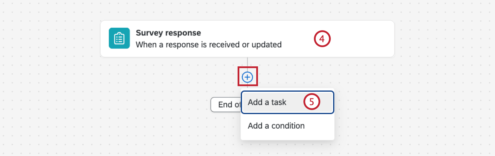 adding a survey response event and then adding a task