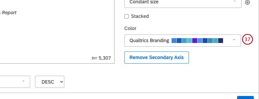 Seleccione la paleta de colores para los datos del período actual trazados a lo largo del eje vertical principal.