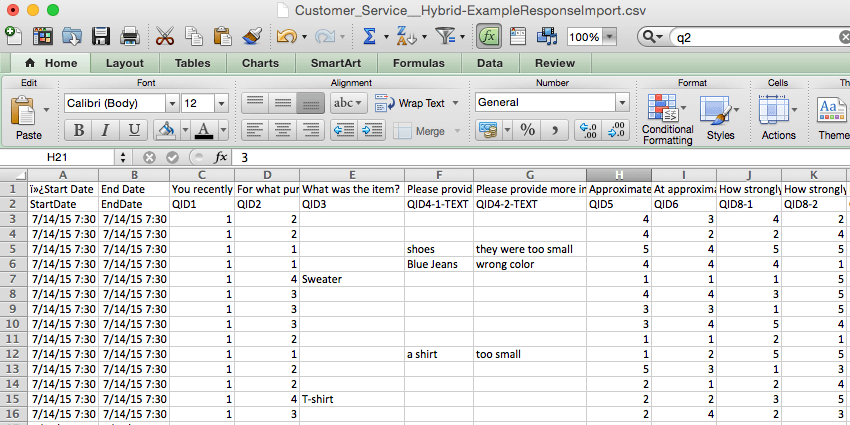 Spreadsheet with data pasted underneath the appropriate headers