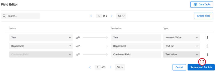 review and publish button