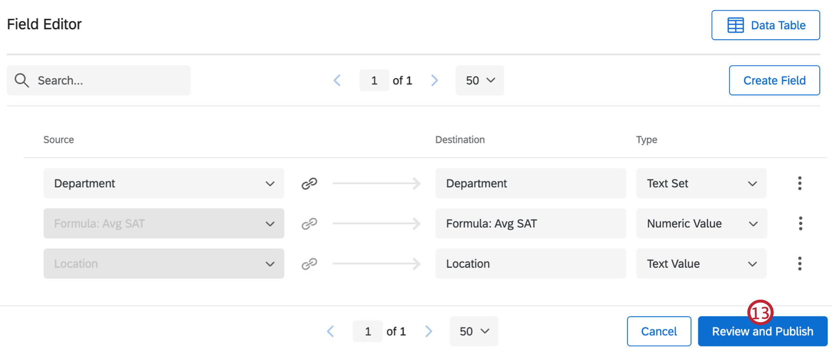 review and publish button