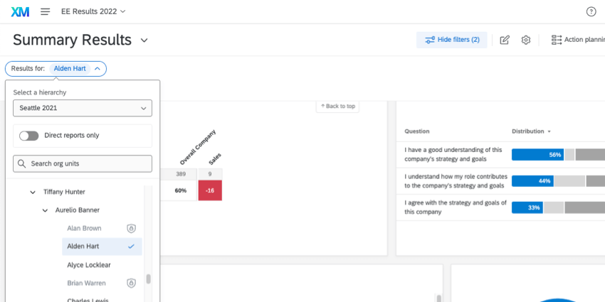 Image of a dashboard with the hierarchy filter opened. You see Tiffany Hunter, under her is Aurelio Banner, and under him is Alden Hart, who has been selected
