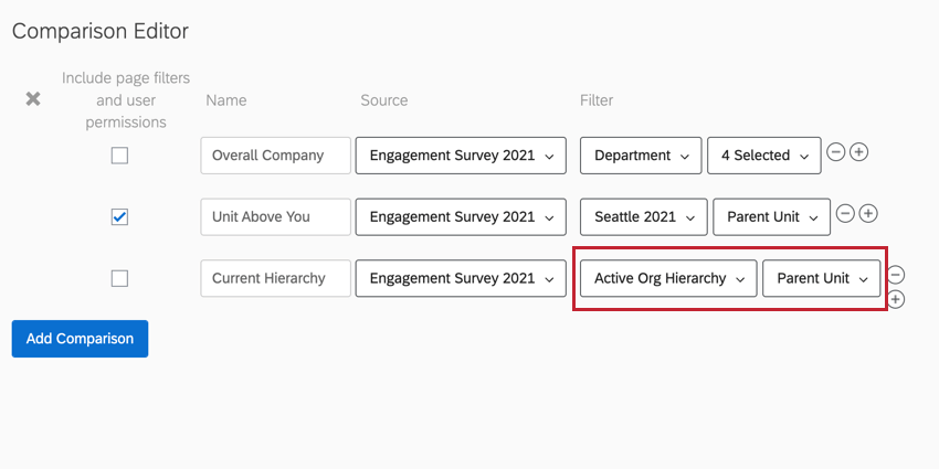 filtering by active hierarchy
