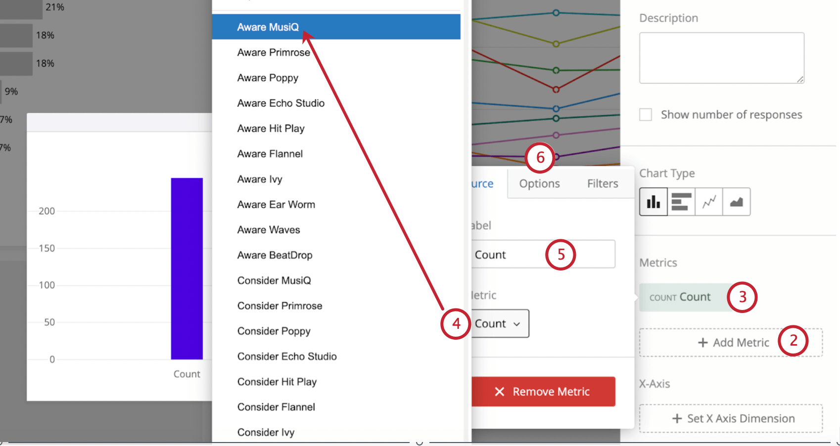 Un double-clic sur le widget fait apparaître le volet dédition du widget. En sélectionnant Comte, un menu élargi souvre à gauche. Ce menu comporte un champ permettant de sélectionner la métrique et de modifier létiquette, puis, en haut de ce menu, les options