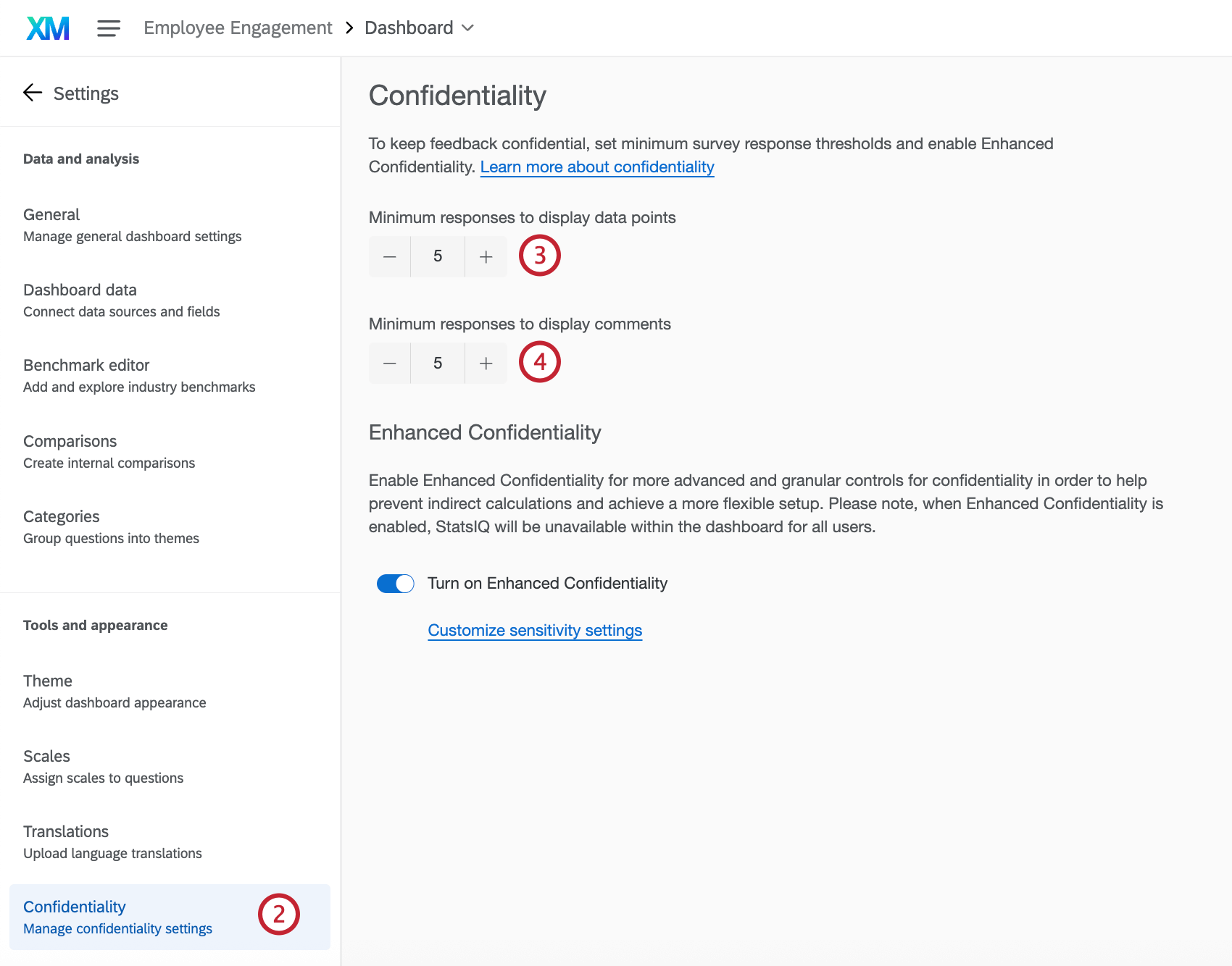 permettre la confidentialité