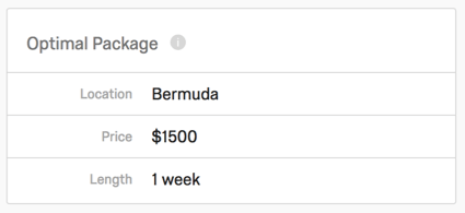 Tableau appelé paquet optimal