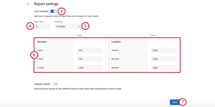ativar a análise de custos nas configurações do relatório e definir os custos