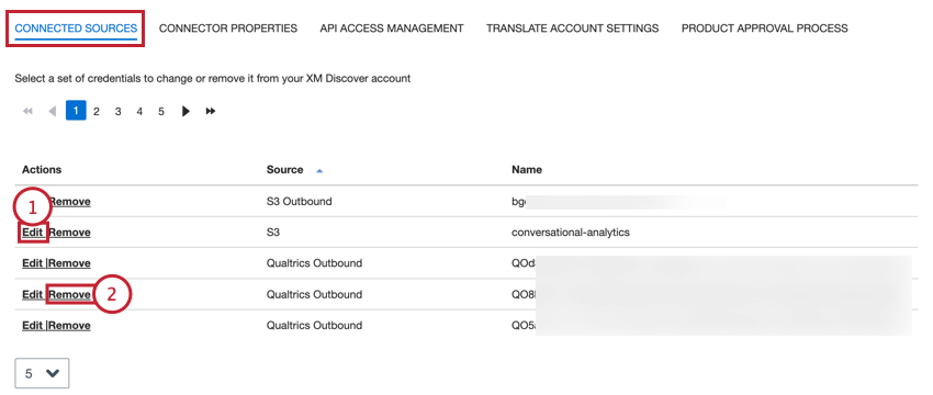 a seção de fontes conectadas nas configurações da conta