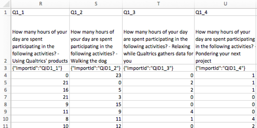 CSV of constant sum data