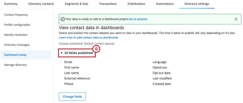 viewing published fields within contact dataset