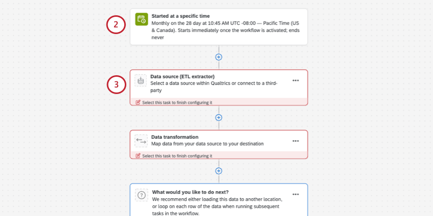 workflow mit einem Plan. Schaltfläche unten zum Hinzufügen der Aufgabe "Extraktion