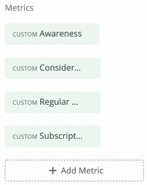 Métricas enumeradas dentro del panel de edición del widget : conocimiento, consideración, uso regular, suscripción