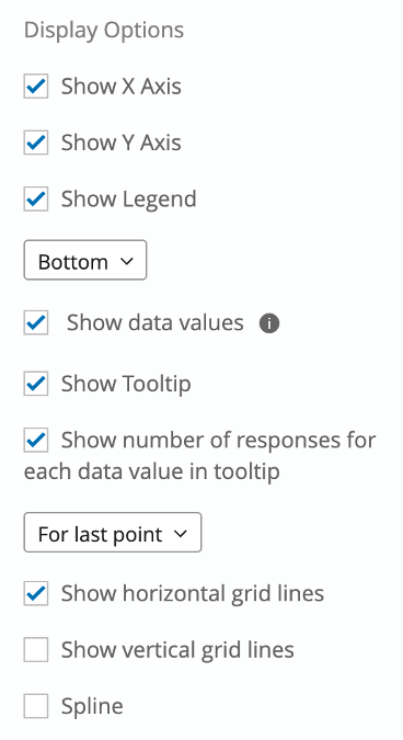 The settings described
