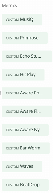 Liste der Metriken. Echo Studio Awareness, MusiQ Awareness, Hit Play Awareness...