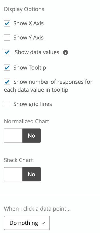 setting the vertical display ranges
